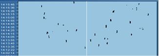 Рис.4. Частотно-временная диаграмма излучения ИРИ  с  псевдослучайной перестройкой рабочей частоты в полосе 360-380 МГц