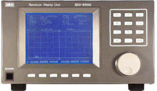 Приставка анализатора спектра "SDU-5500"