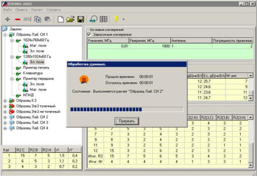 Программа расчета показателей защищенности информации, обрабатываемой средствами вычислительной техники "ПЭМИН-2005"
